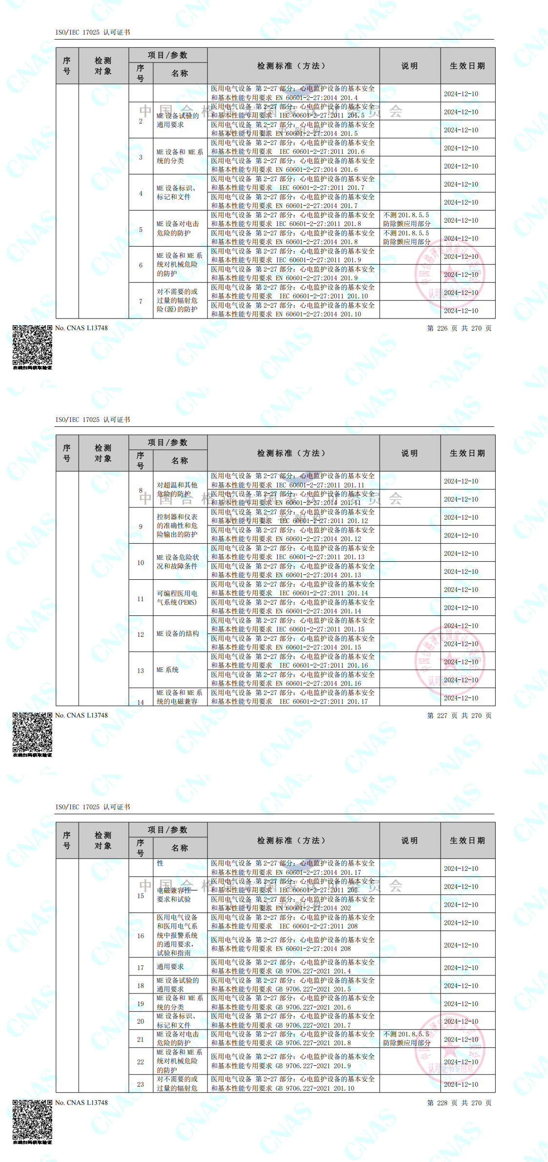 CNAS认可的检测标准合并（中春路+环境+10m）_00(4).png