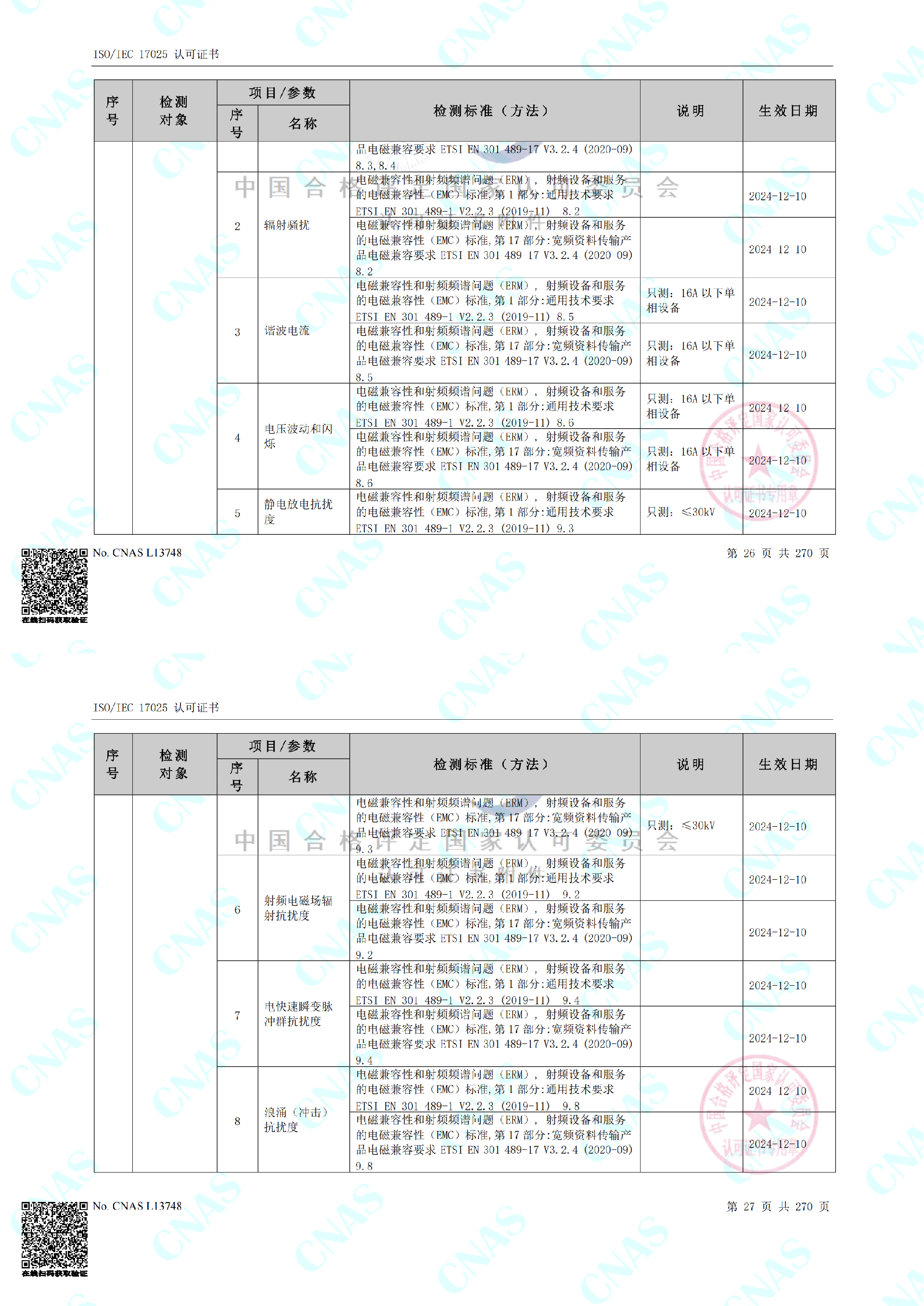 1758080701128407.png CNAS认可的检测标准合并(中春路+环境+10m)_00(1).png