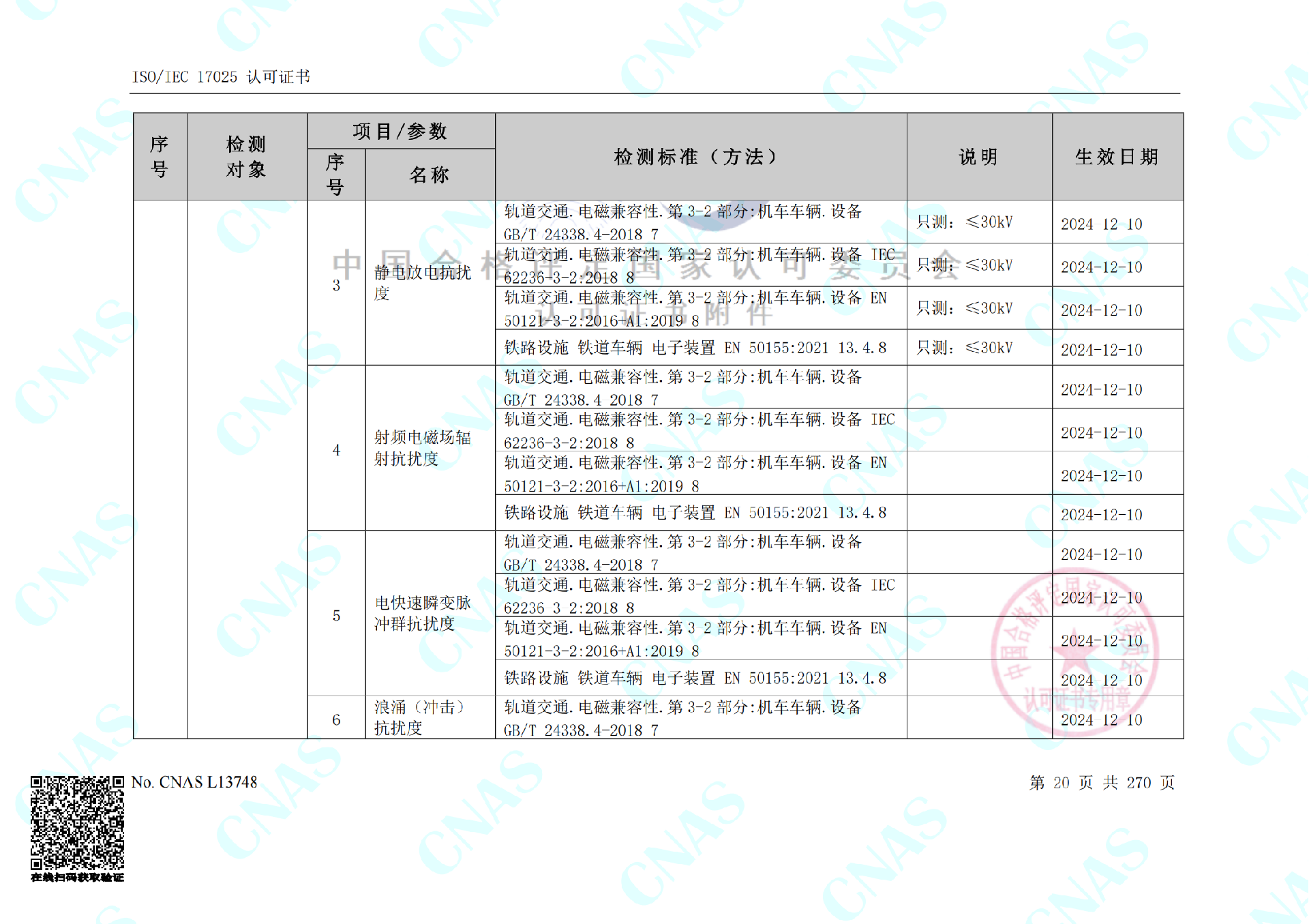 CNAS认可的检测标准合并（中春路+环境+10m）_00(6).png
