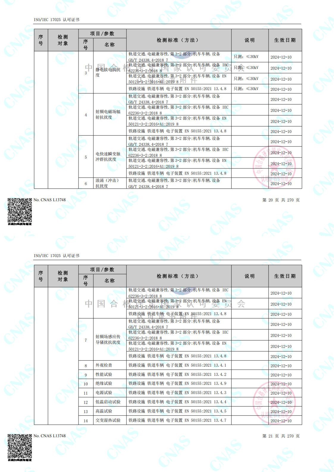 1758086159138854.png CNAS认可的检测标准合并(中春路+环境+10m)_00(7).png