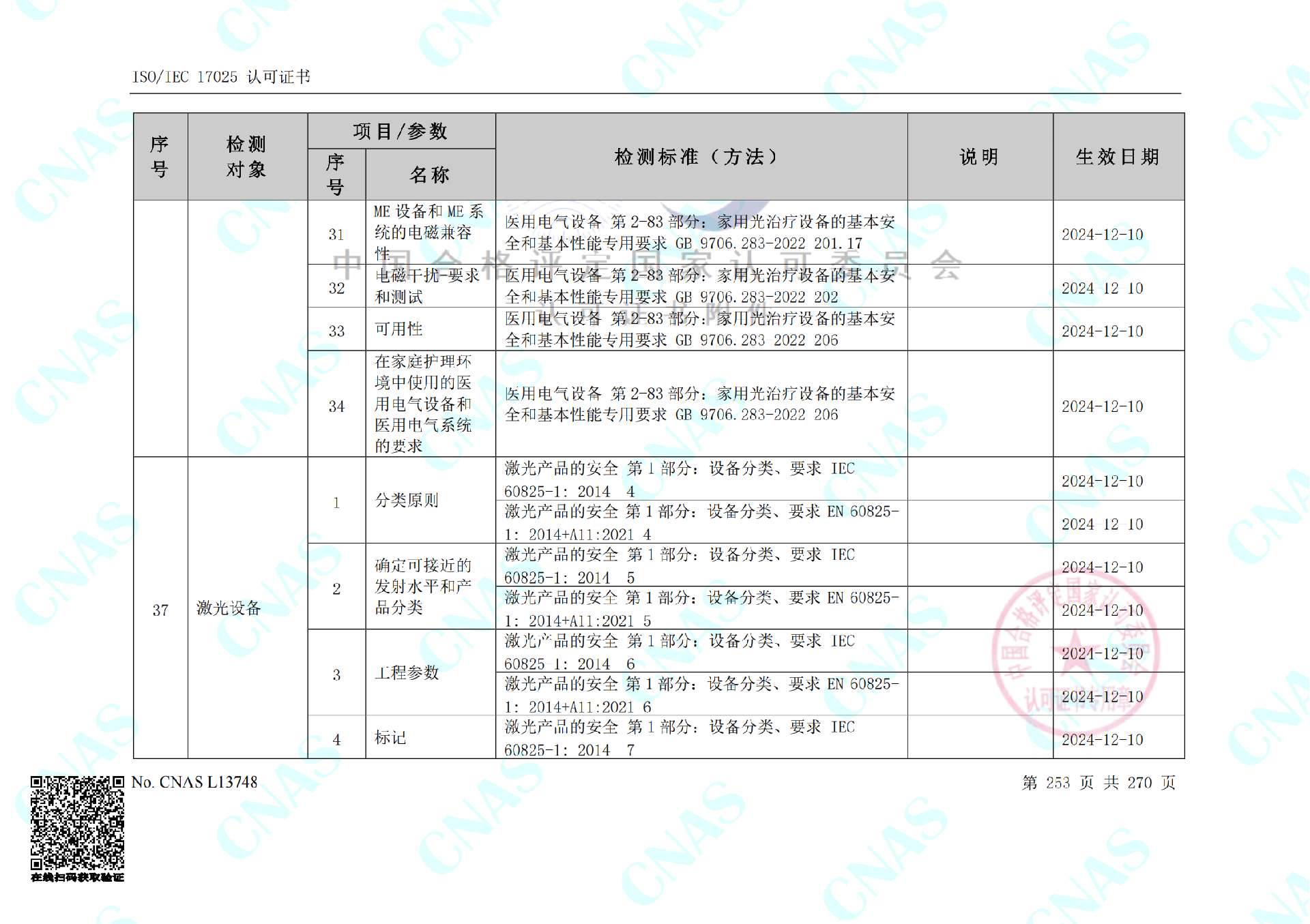 1758099637131713.png CNAS认可的检测标准合并(中春路+环境+10m)_00(10).png