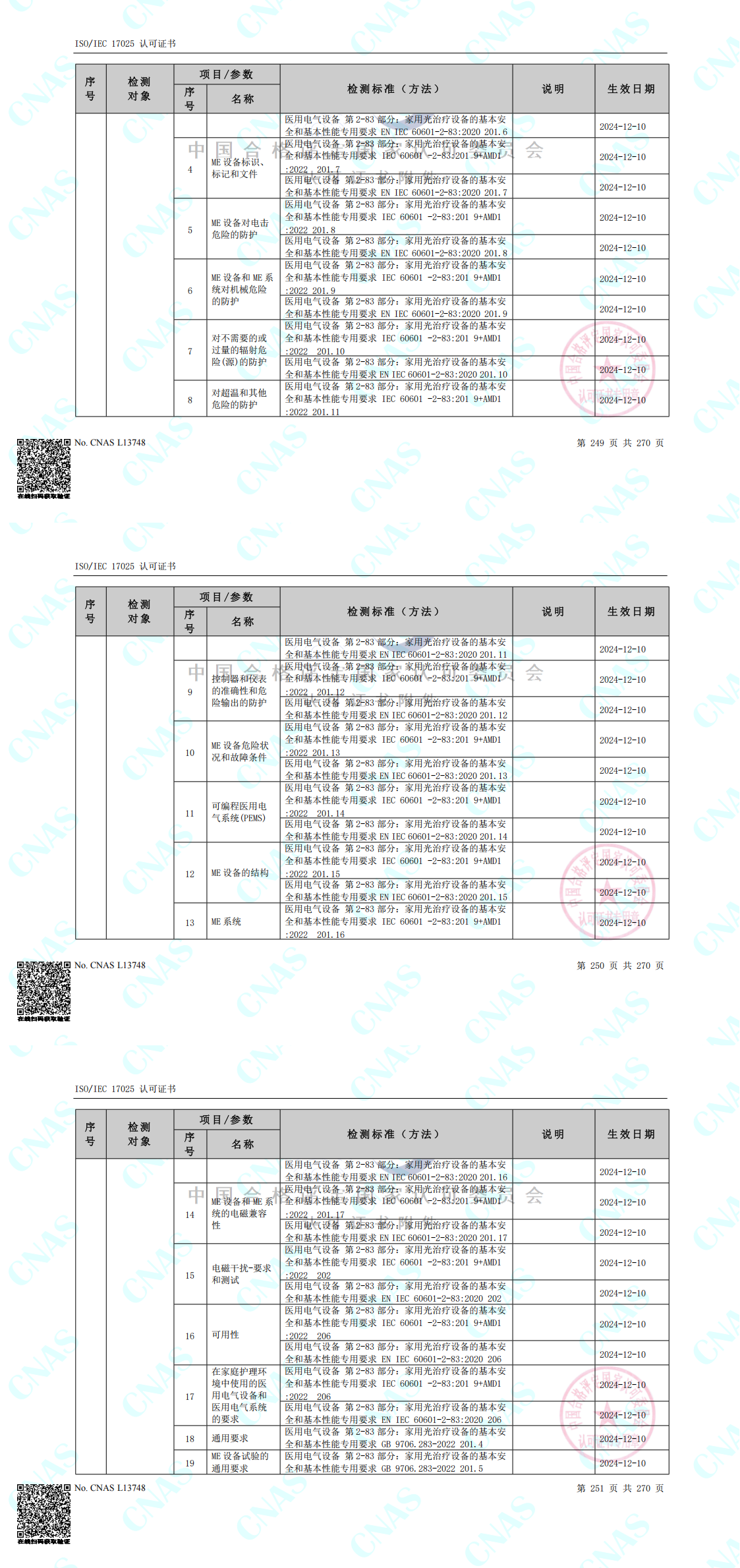 1758102835122815.png CNAS认可的检测标准合并(中春路+环境+10m)_00(11).png