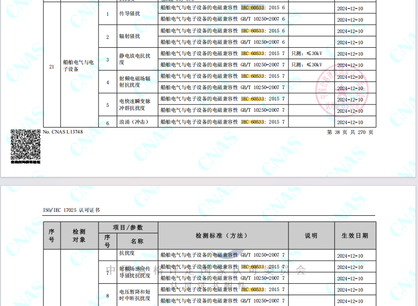 1763112405173939.png IEC 60533 2015.png